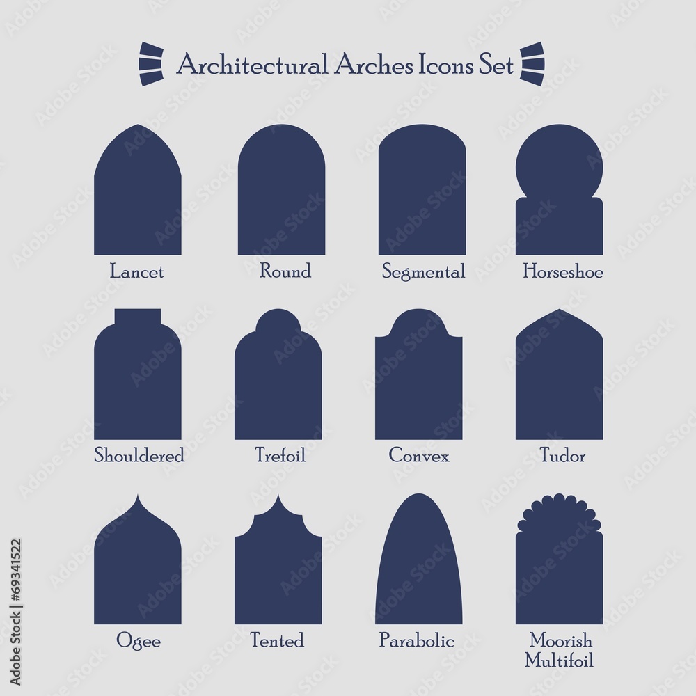 Set of common types of architectural arches silhouette icons - obrazy, fototapety, plakaty 