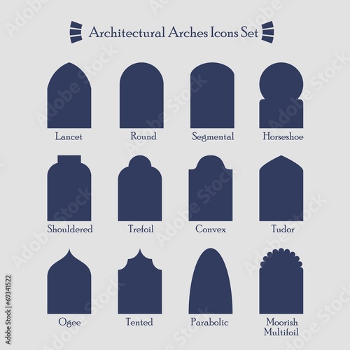 Fotografiet Set of common types of architectural arches silhouette icons