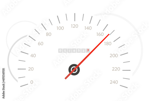 speed meter