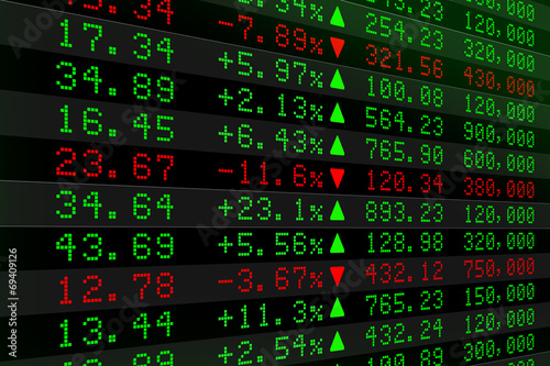 Digital Stock exchange panel