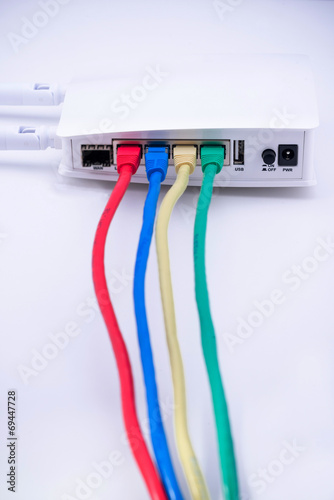 Modern wireles router