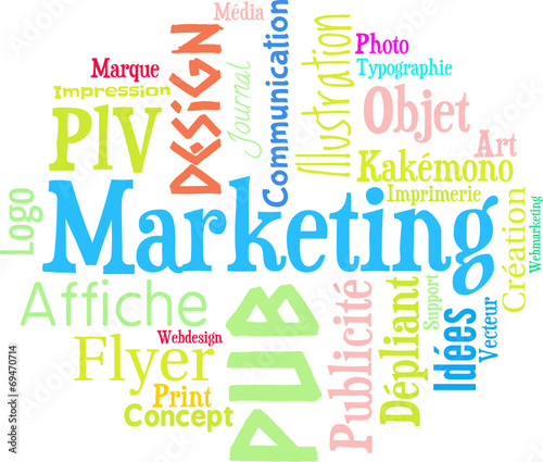 marketing communication, nuage de mots