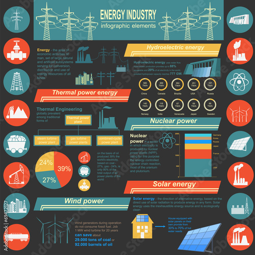 Fuel and energy industry infographic, set elements for creating