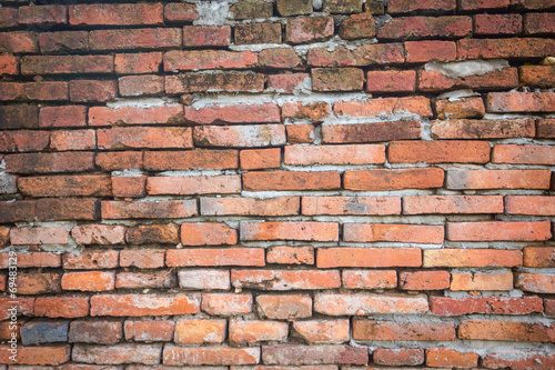 Background of old grunge brick wall texture