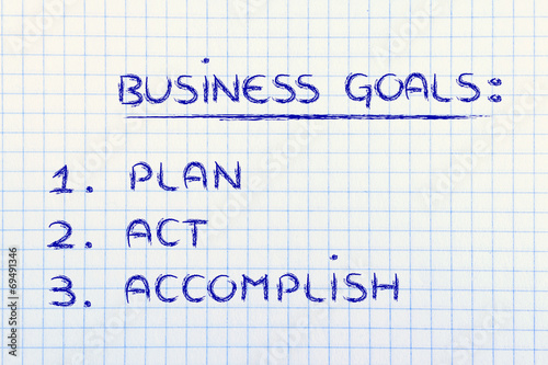 business goals  planning success
