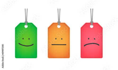 Survey label set