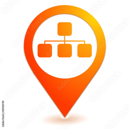 organigramme sur symbole localisation orange