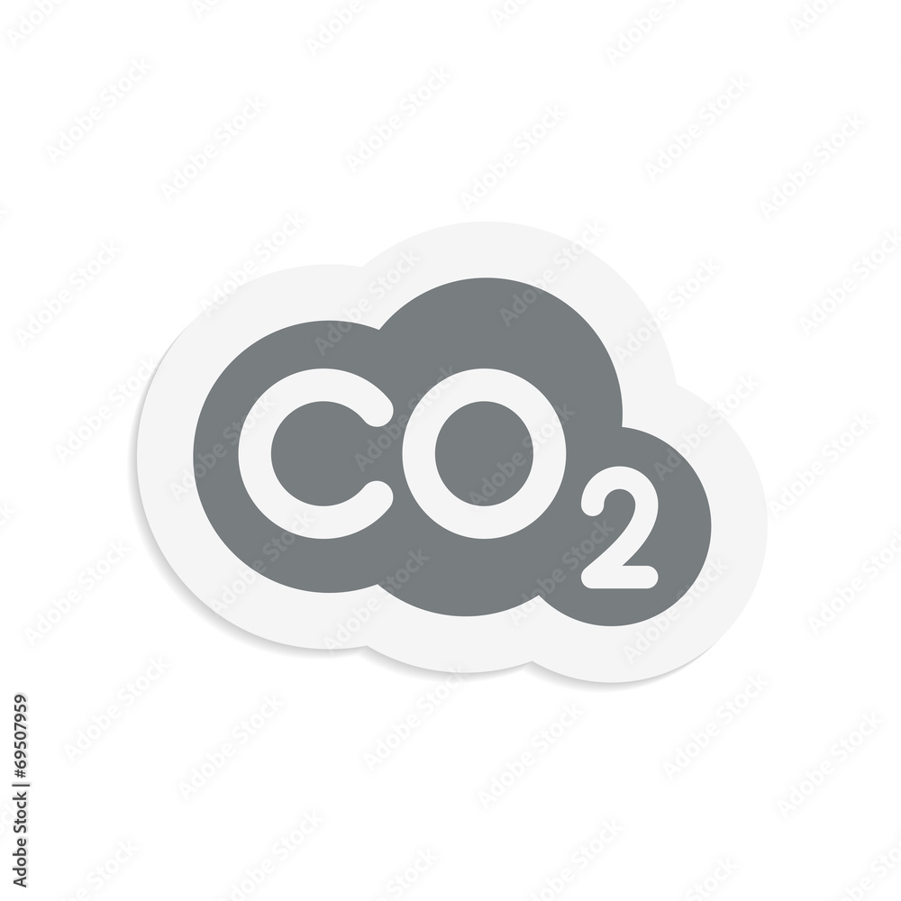 Plakat CO2