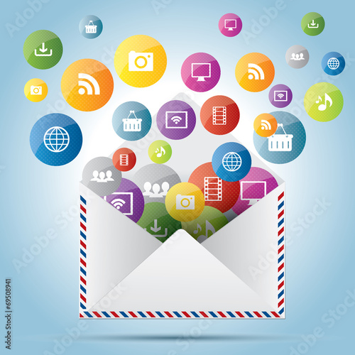 communication and file sharing by e-mail message