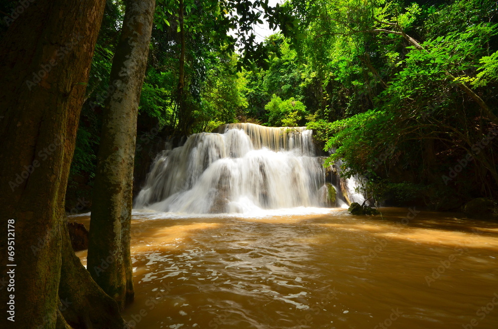 Waterfalls in Tropical Rain Forests