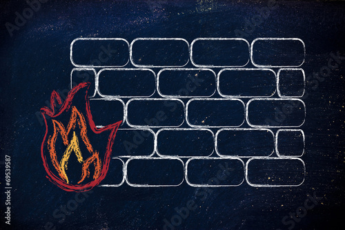 Vászonkép funny firewall design and internet security