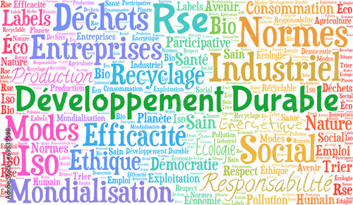 Développement durable nuage de mots