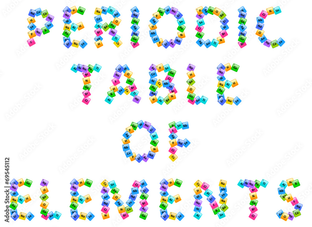 Periodic Table Word Made Of Basic Chemistry Elements Periodic Table Word Made Of Basic Chemistry Elements