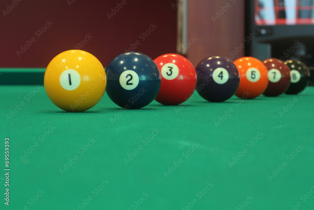 yellow snooker ball discipline plan ahead achievement success