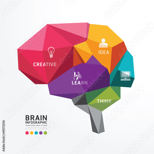 Vector Brain Design Conceptual Polygon Style,Abstract vector Ill