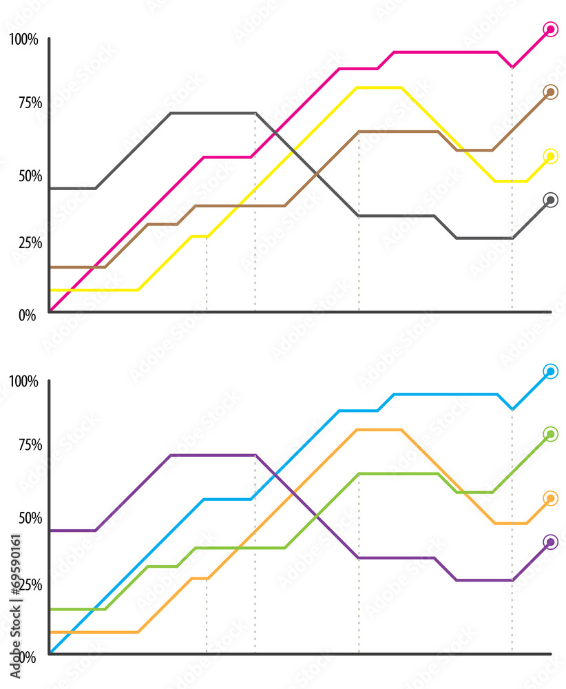 Illustration of Modern infographic chart Illustration of Modern infographic chart