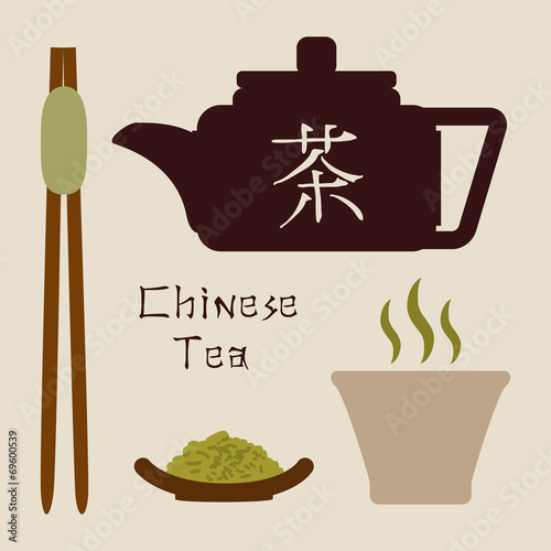 tea design