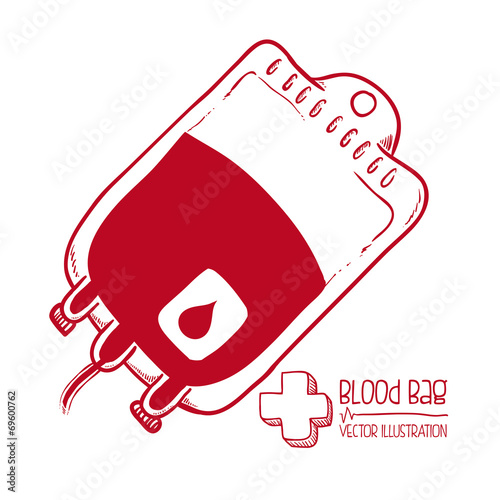 medicine design