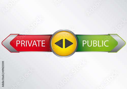 Private or Public - Infografik