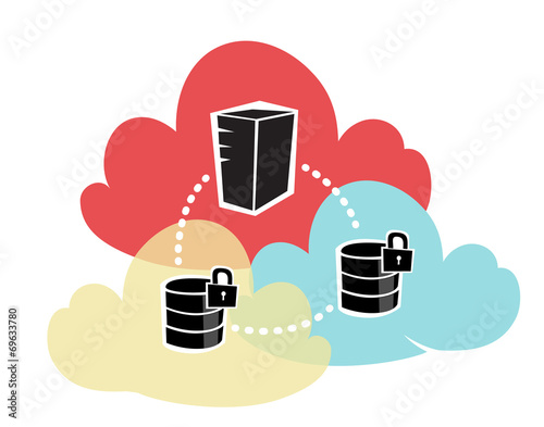 Architettura Cloud