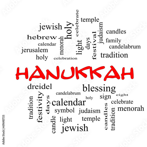 Hanukkah Word Cloud Concept in red caps