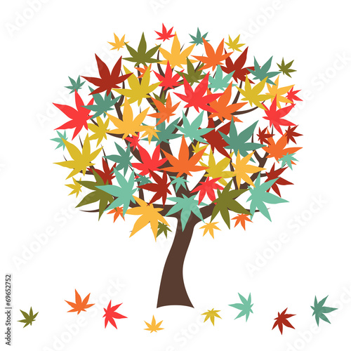 Naklejka jesień sztuka retro drzewa wzór