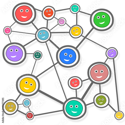 Connexion réseaux sociaux