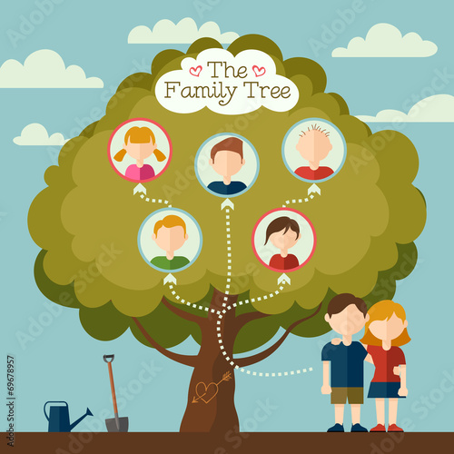 The Family tree illustration