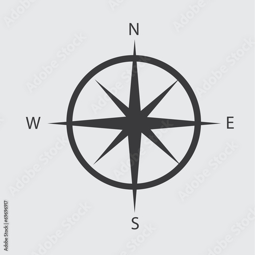 orientation design