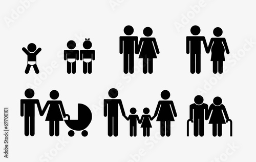 family design