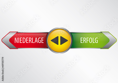 Niederlage Erfolg - Infografik