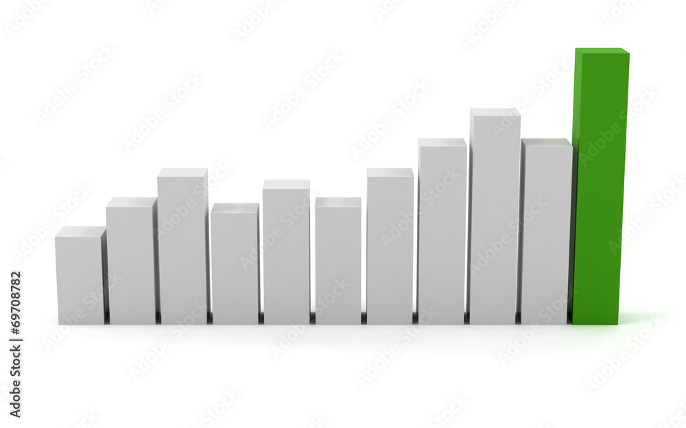 Bar chart and business graph Bar chart and business graph