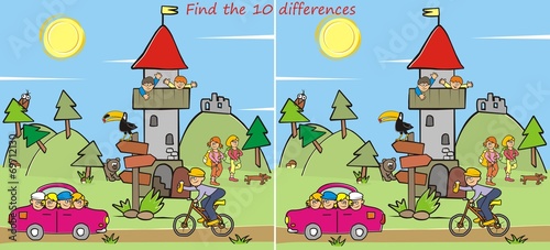 lookout, find ten differences