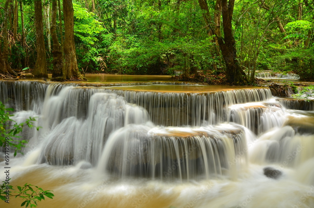 Cascade Waterfalls in Green Forests Cascade Waterfalls in Green Forests