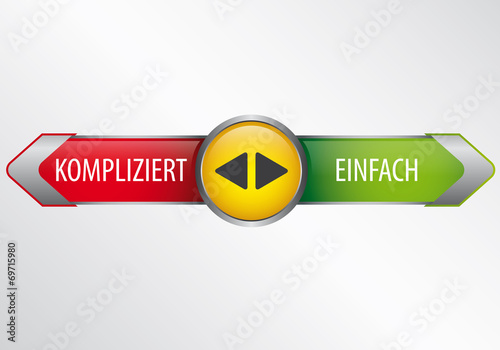 Kompliziert einfach - Infografik