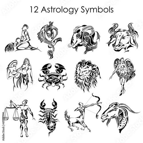 Astrology symbols