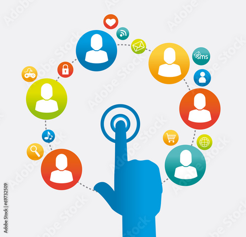 Social media design