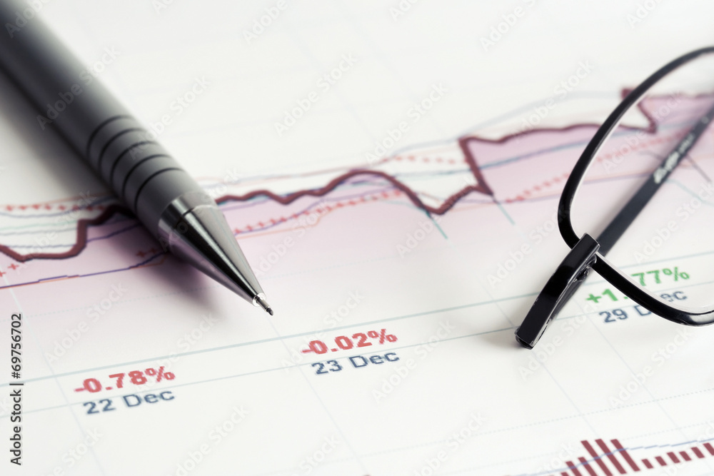 Stock market graphs and charts