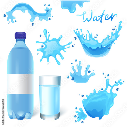 water set