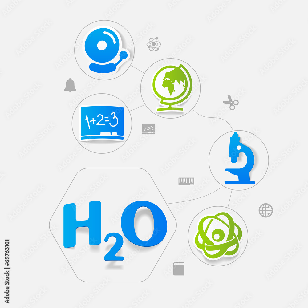 Education sticker infographic Education sticker infographic