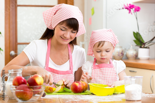 Mother and daughter making ...
