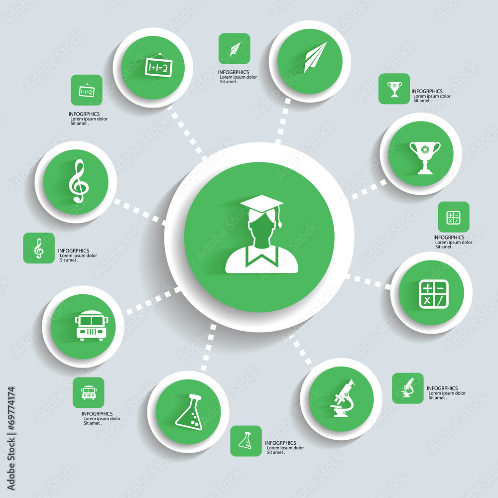Education info graphics,green version,vector Education info graphics,green version,vector