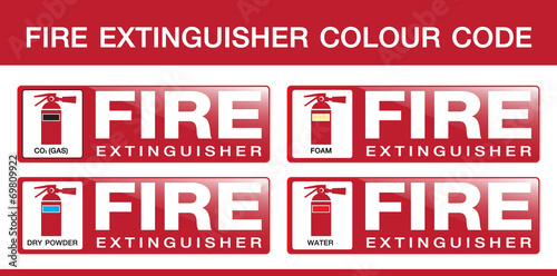 Fire Safety