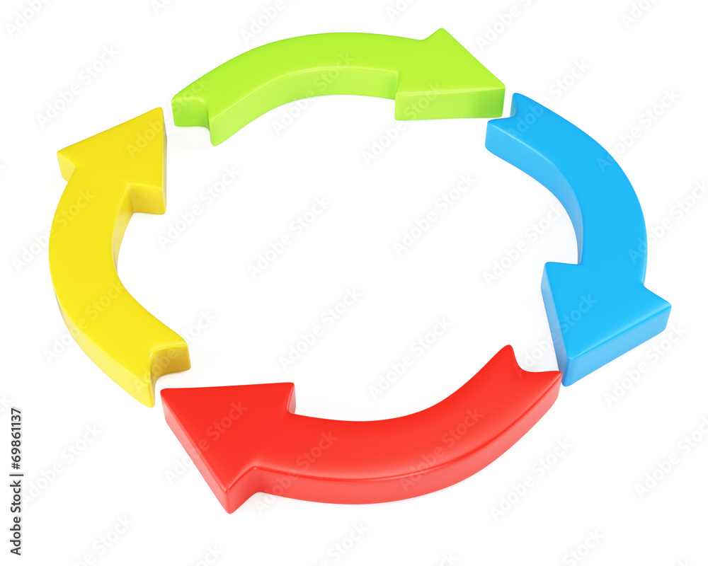 Colorful cycle diagram Colorful cycle diagram
