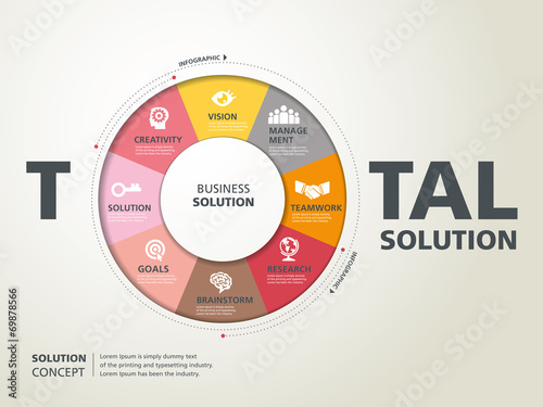 template modern info-graphic design, vector, template, solution