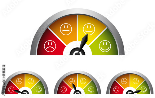Stimmungsbarometer - Anzeige Auswahl von Feedback Smilies 