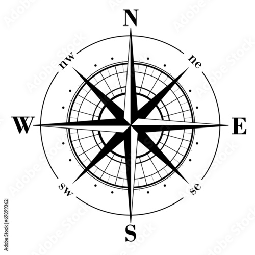 Photography Compass Rose