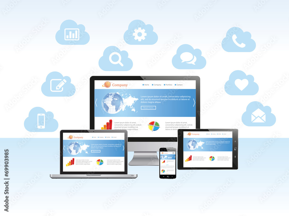 Cloud computing Responsive design