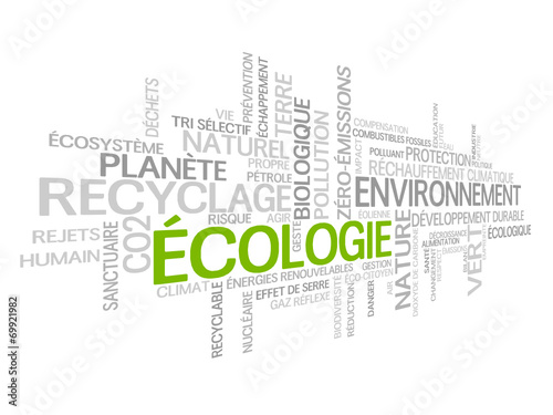 Nuage de Tags "ECOLOGIE" (vert environnement pollution planète)