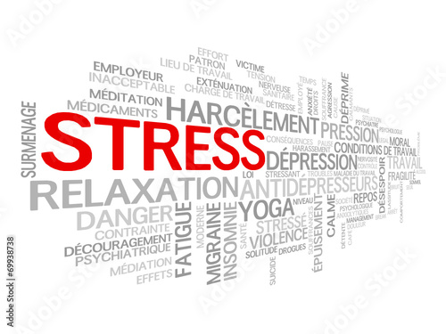 Nuage de Tags "STRESS" (anxiété dépression surmenage mots-clés)